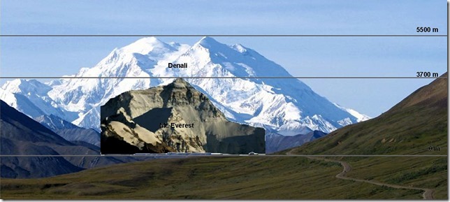 denali-vs-everest